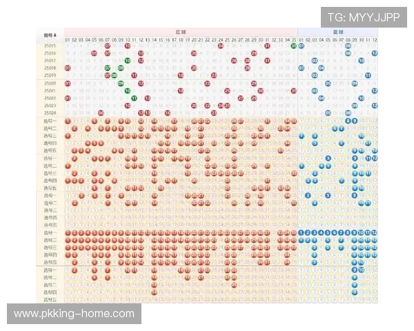 学会解读百家乐下三路数据掌握投注的最佳时机